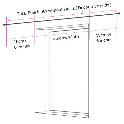 window_pole_width-1