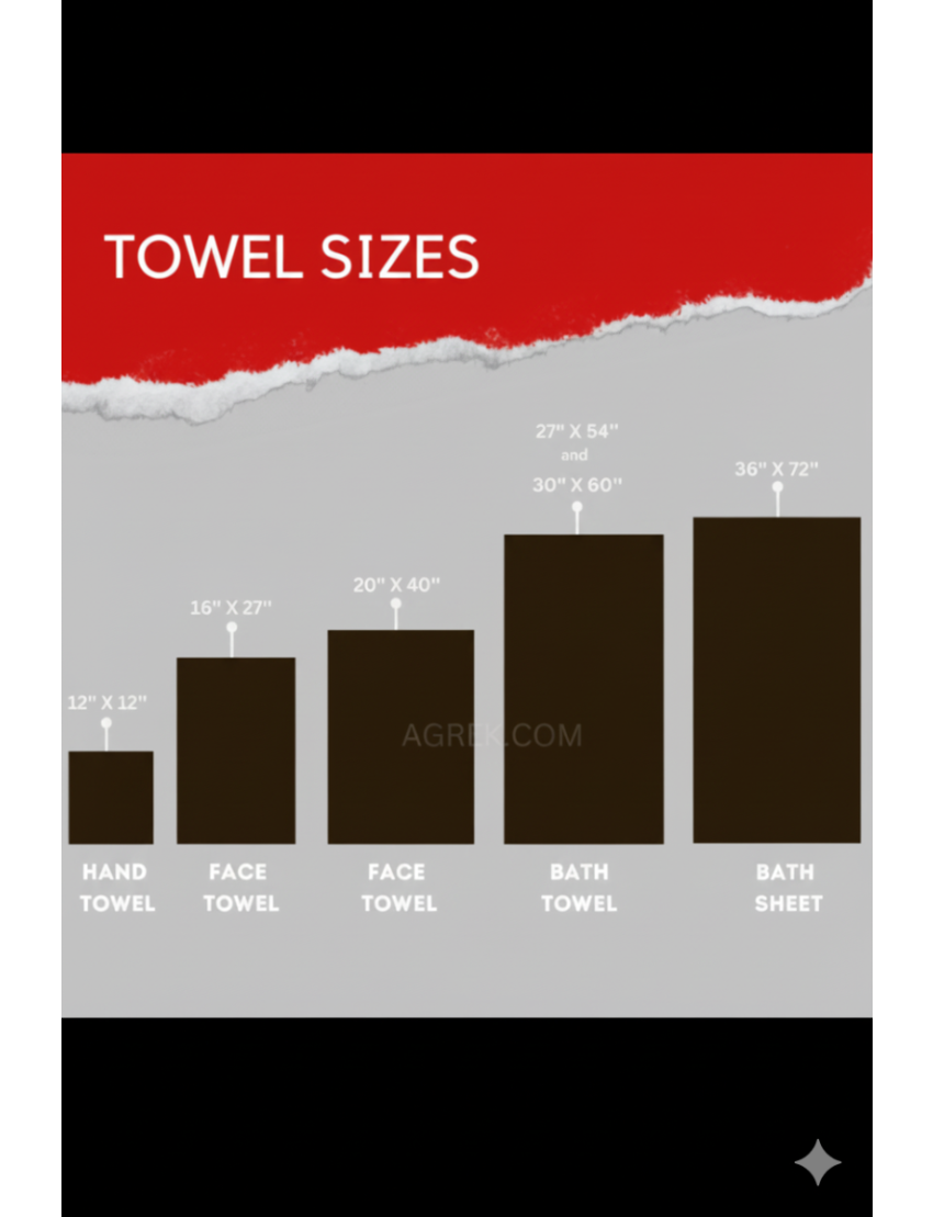 650GSM Hotel Grade Black Towels