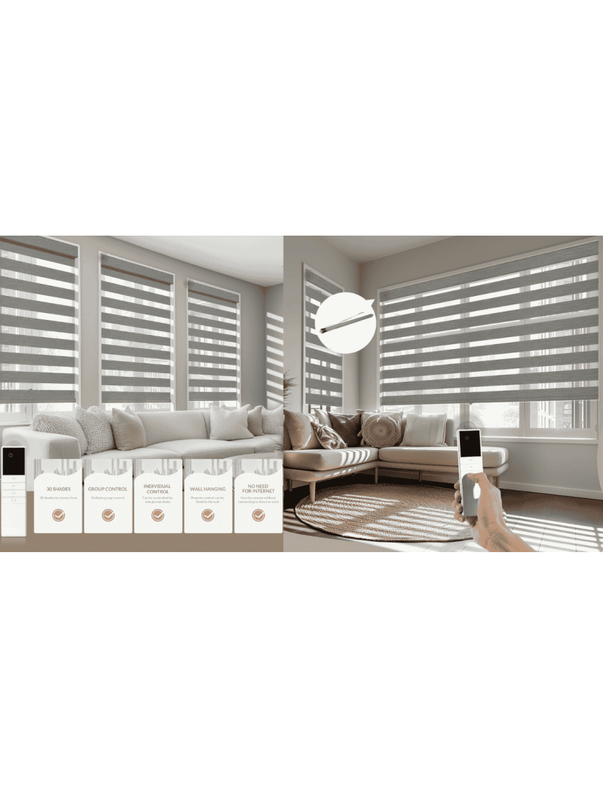 Blinds tubular Mortor- with RF Controller